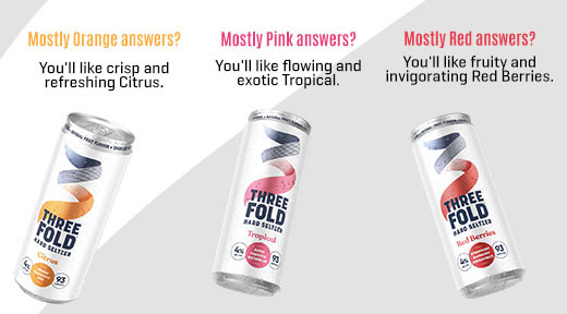 three fold can flavour answer